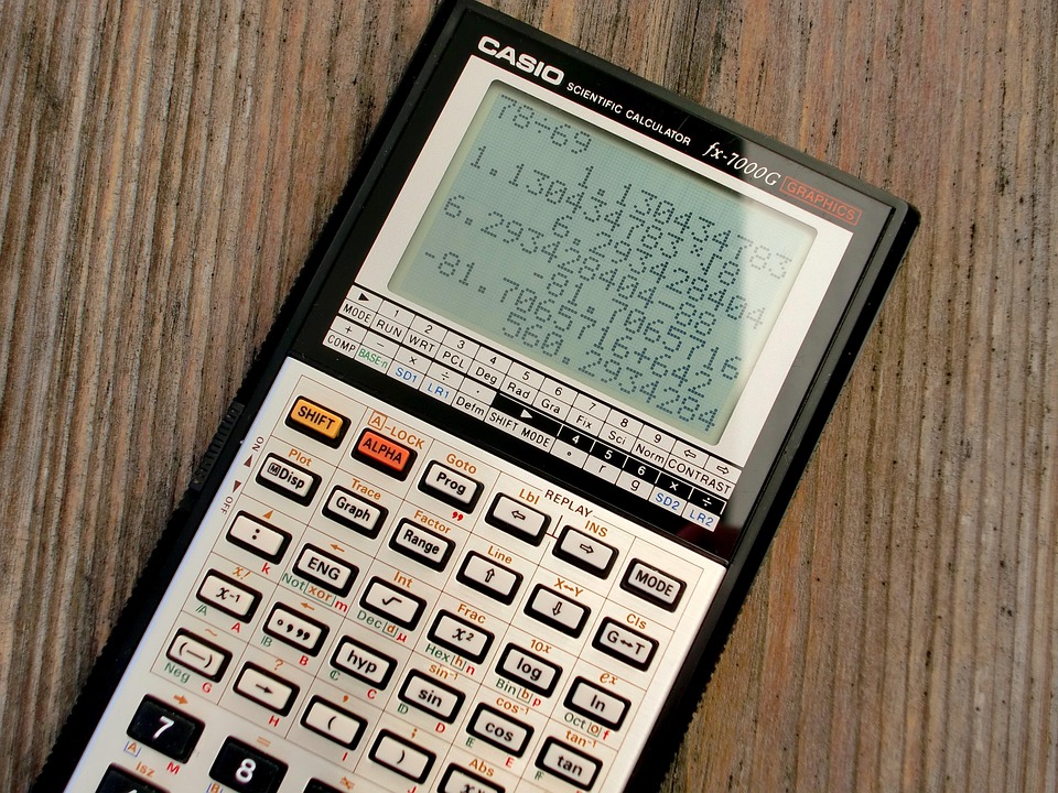 Numerology Calculator: The Fun and Easy Way to Learn About Your Numbers