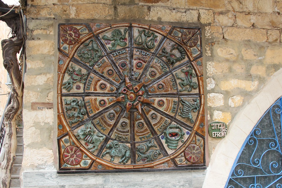 The Tree of Life: Unraveling the Mystical Symbolism of Kabbalah