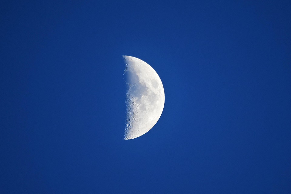 The Moon’s Influence: How to Use Your 2025 Moon Phase Calendar for Success