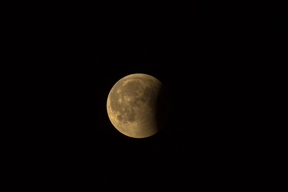 Lunar Cycle Guide: Your Complete Moon Phase Calendar for 2025
