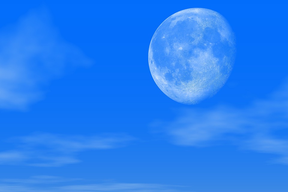 Predict Your Month: The Ultimate 2025 Moon Phase Calendar for Astrology Lovers