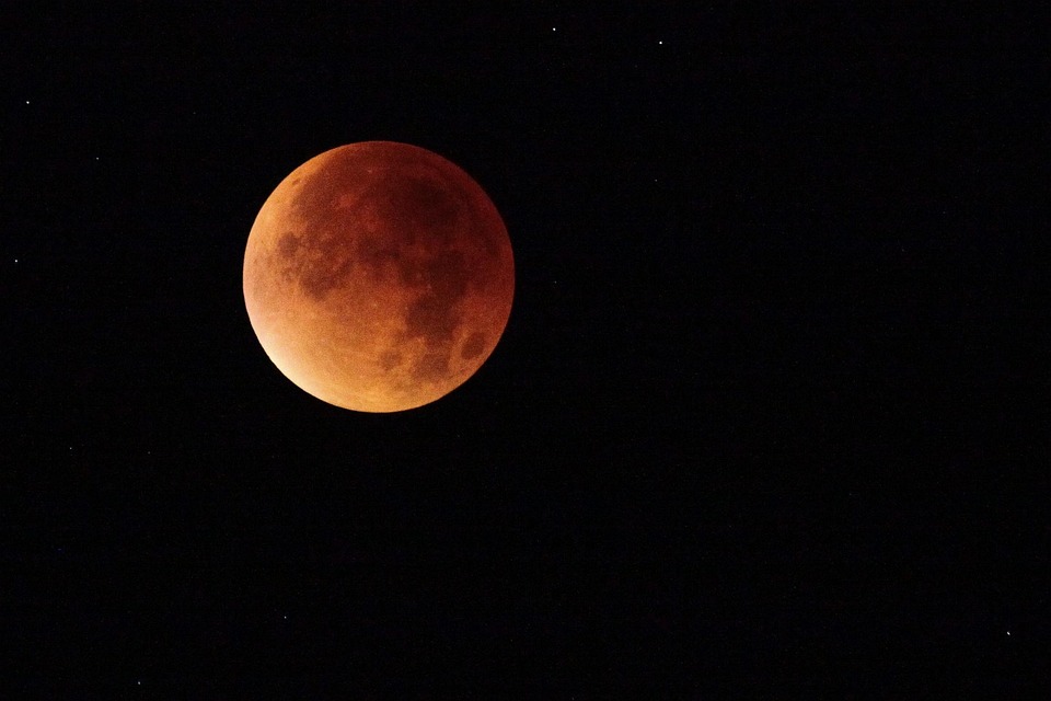 Shedding Light on the Shadow: The Psychological and Emotional Impact of Lunar Eclipses