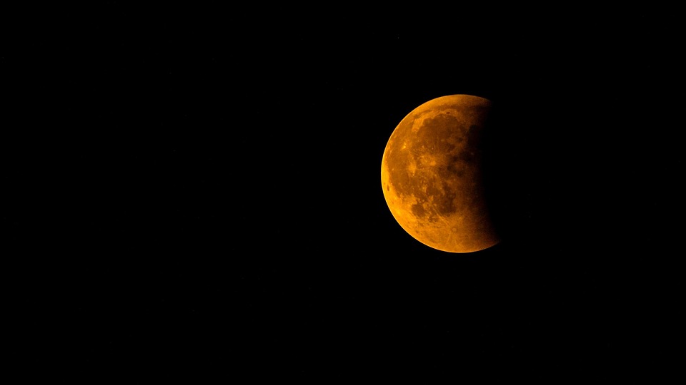 The Dark Side of the Moon: Unveiling the Mystical Meaning of Lunar Eclipses