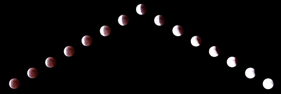 A Time of Revelation: How Lunar Eclipses Can Reveal Hidden Truths and Opportunities