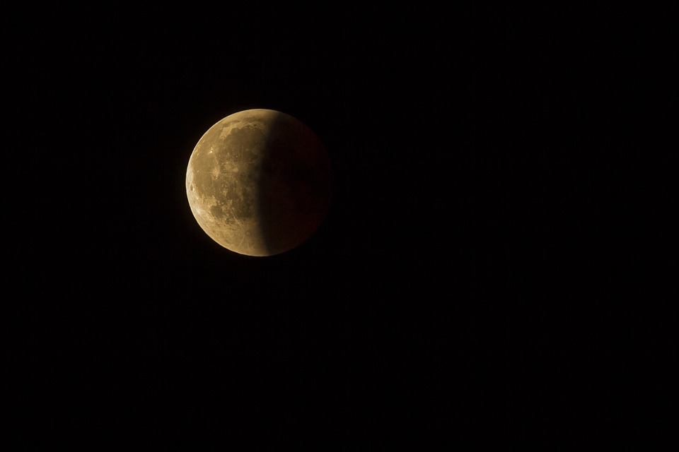 Blood Moon Rising: The Astrological and Spiritual Significance of Lunar Eclipses