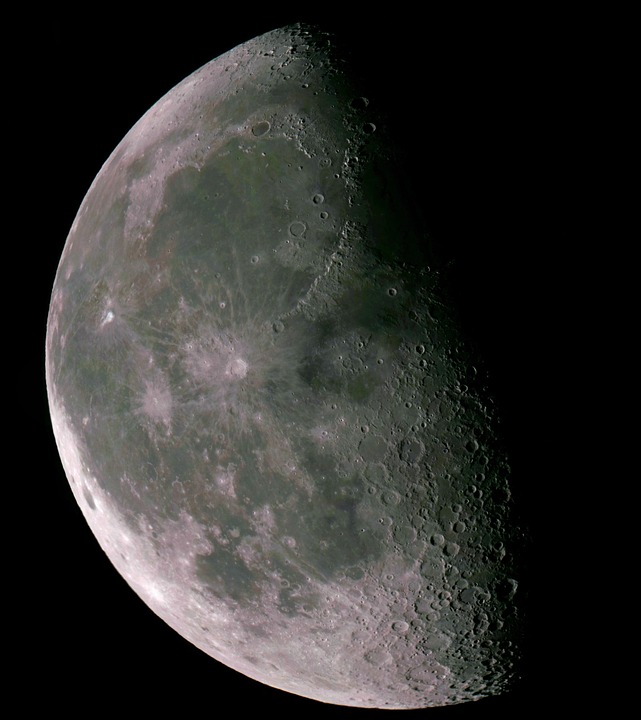 Plan with the Planets: Your 2025 Moon Phase Calendar and Astrological Guide