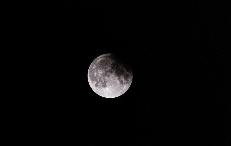 The Cosmic Connection: How Lunar Eclipses Influence Human Emotions and Behavior