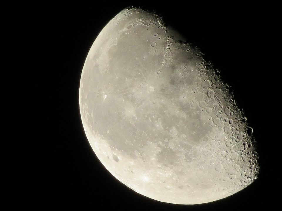 The Emotional Alchemy of the Moon’s Phases: Transforming Your Feelings and Fostering Personal Growth