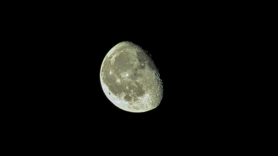 Lunar Emotional Intelligence: Tuning into the Moon’s Phases for a Deeper Understanding of Yourself