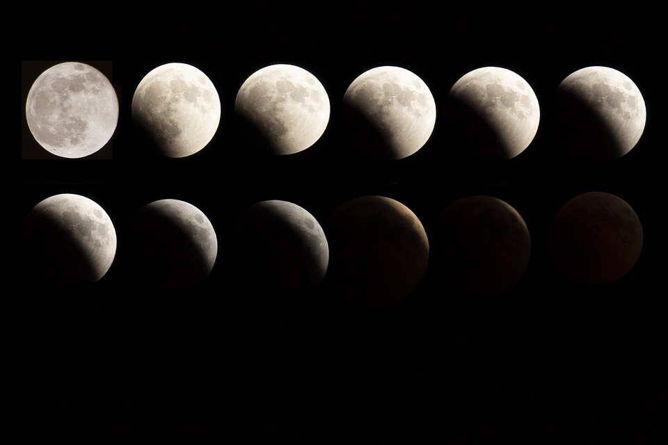 The Pull of the Moon: How Lunar Phases Can Affect Your Emotional Wellbeing