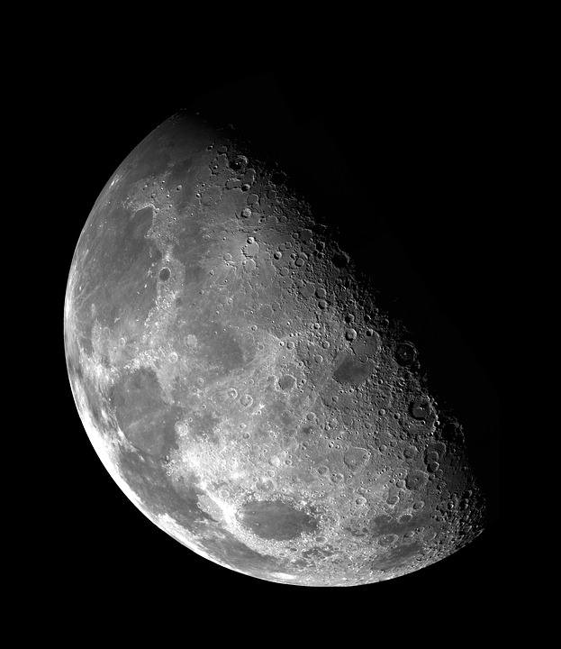 Emotional Tides: Navigating the Ups and Downs of the Moon’s Phases